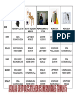 Jadual Membersihkan Kelas