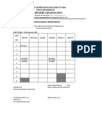 Jadwal Masuk Lab