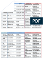 Contoh Pengisian R.434 Dan 435 REV OK-1