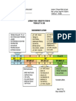 Diagram Waktu