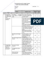 Kisi-Kisi PAT Informatika 8