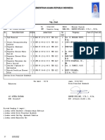 Kementrian Agama Republik Indonesia:,, Telp., Email