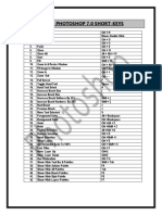 Photoshop Shortkeyd Project