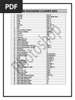 MS Word Formula Shortcuts Guide | PDF | Computing | Software
