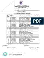 List of Graduate