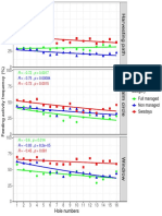 Rplot