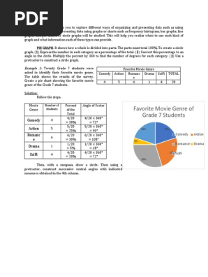 pie graph