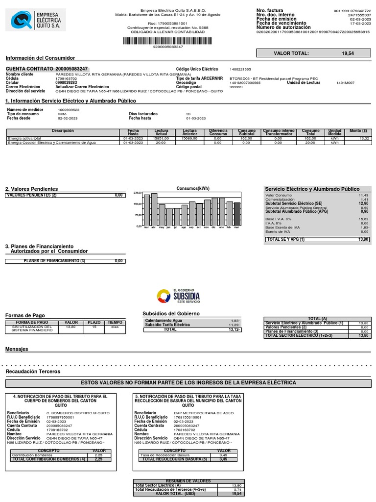 Factura de Luz Quito - Resumen 2023 | PDF | Dinero | Electricidad