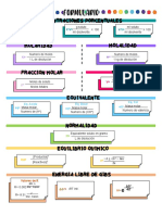 Formulario Analitica