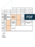 Jadual Kem