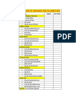 Relacion de Insumos Por Alumno Bpa