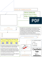 ACTIVIDAD