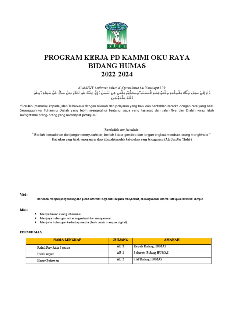 Program Kerja Humas KAMMI OKU Raya 2022-2024 | PDF