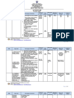 Action Plan (21-22)