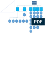 Mapa Conceptual Unidad 1 PDF