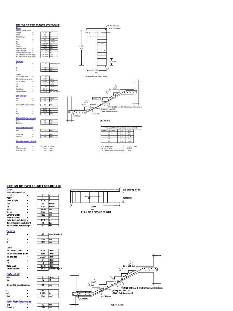 Dog Legged Staircase Design R2 PDF Stairs Structural Engineering