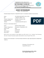 Surat Keterangan SDN CANDI 01