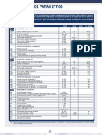 Serie Ic - Lista de Parametros