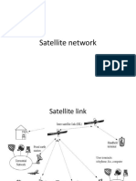 Satellite Network
