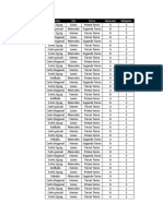 Datos para Práctica