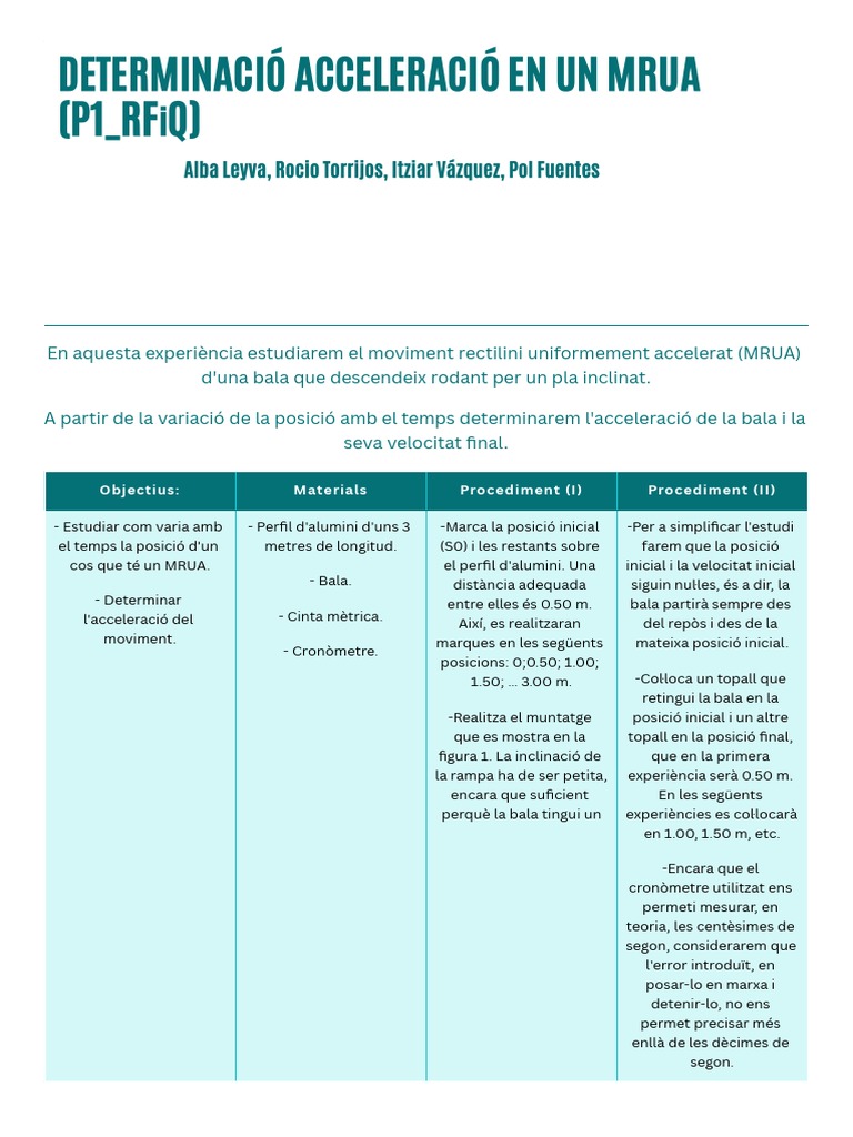TASCA 1 - RFiQ | PDF