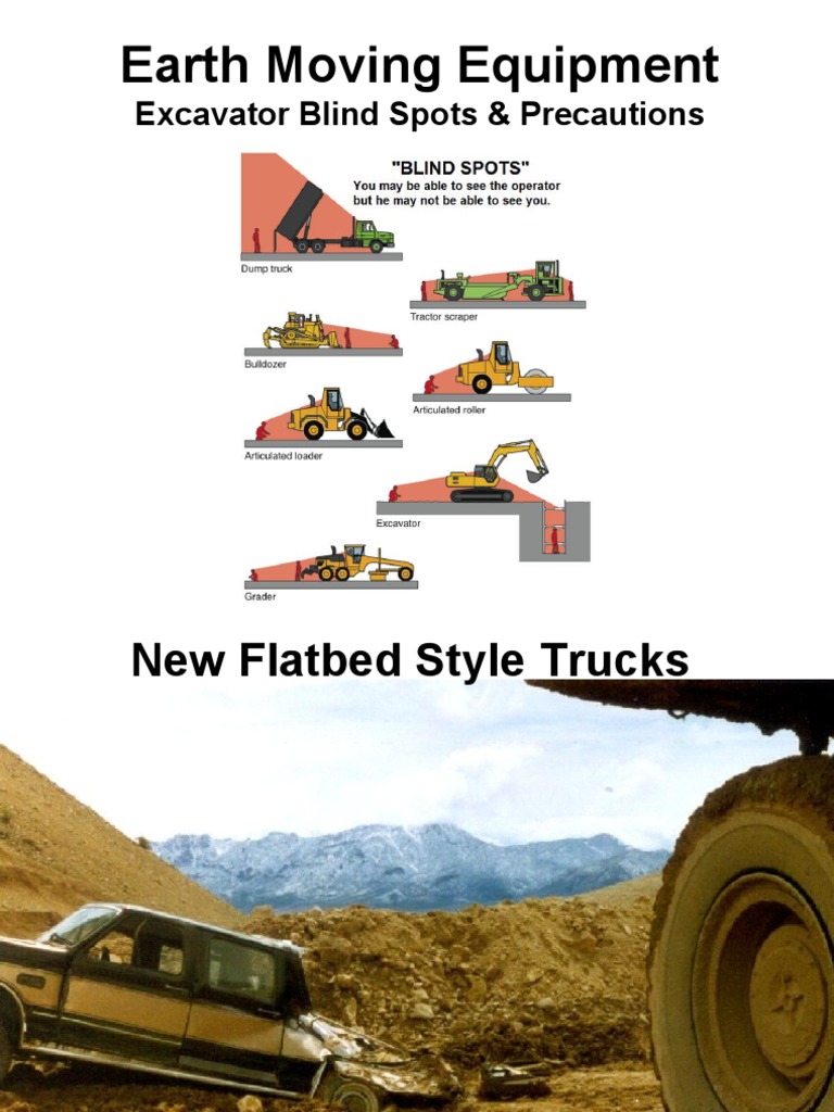 Excavator and Dump Truck Blind Spots | PDF