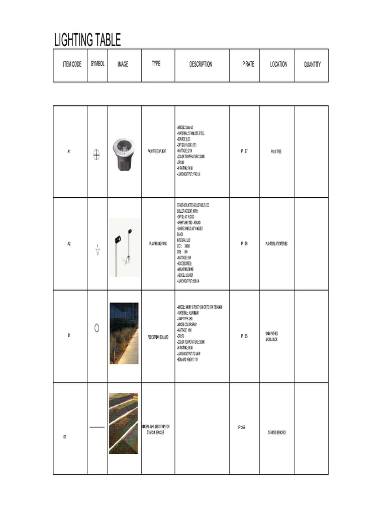 Landscape Lighting | PDF