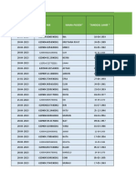 Form-Offline-Posbindu - Nangakoring-Pkm Merambang April