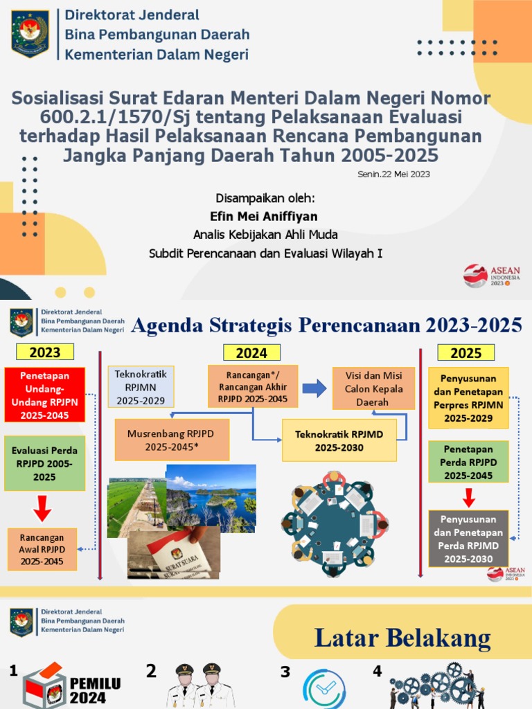 Evaluasi RPJPD 2005-2025 dan Implikasinya | PDF