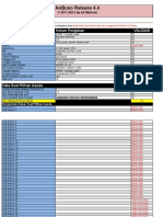 Analisis Pas B. Indo KLS X 2022-2023 (Afri)