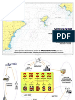 4 Inmarsat Navtex Sarsat