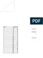 Graficas C, NP y U de Datos en Excel Final