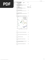 Module 1 Quiz - Coursera166