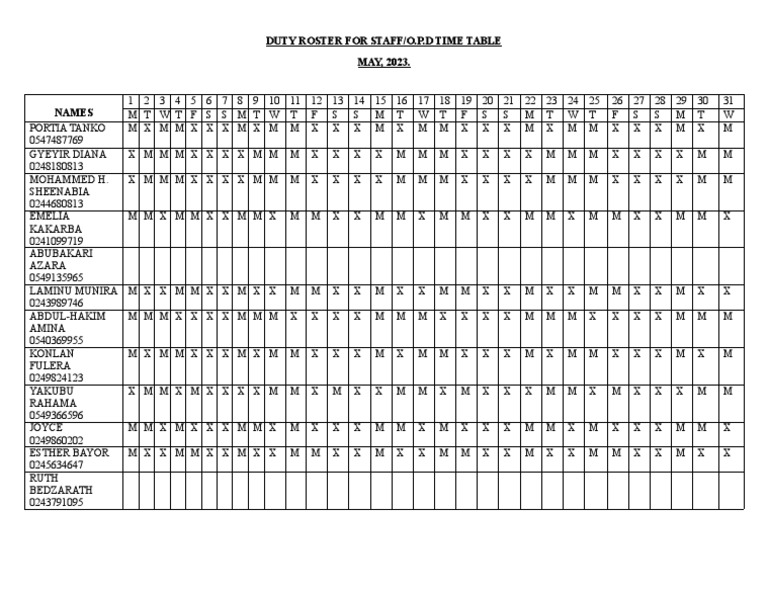 Duty Roster For Staff/O.P.D Time Table MAY, 2023 | PDF