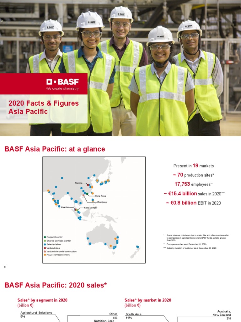 BASF Asia Pacific 2020 Overview | PDF
