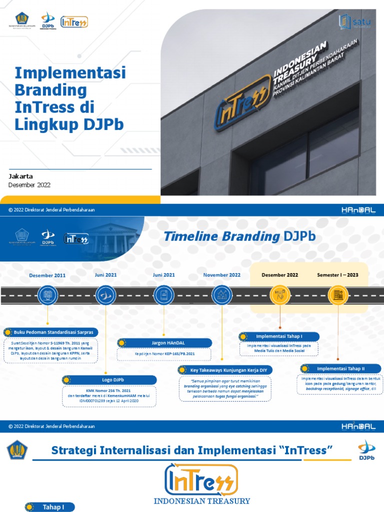 Branding InTress untuk DJPb | PDF