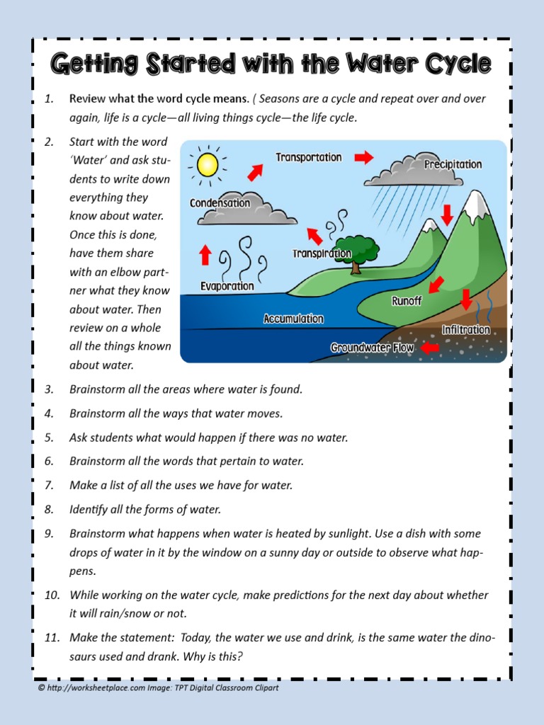 Water Cycle Overview | PDF | Science & Mathematics