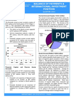 Balance of Payments 4th Quarter - 2022