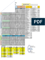 Jadwal Pelajaran Semester Genap 9 Januari 2023