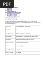 Revised Voluntary Retirement Scheme Guidelines | PDF | Salary | Employment