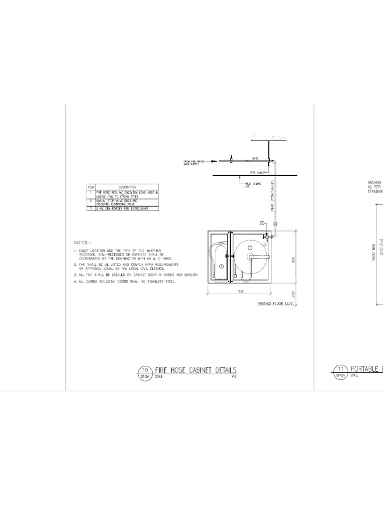 FHC Details | PDF