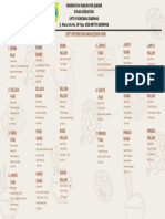 Jadwal Menu Harian