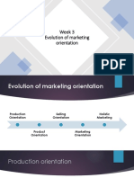 Marketing Orientation Evolution Presentation