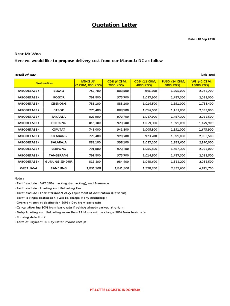 Delivery Quotation for JABODETABEK | PDF | Business | Economies