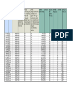 Κατάσταση Φοιτούντων Μαθητών 2023-2024