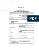 पाणी पुरवठा व मलिनसारण यांत्रिकी विभाग1