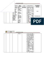 LOGBOOK - Kolaborasi BBL