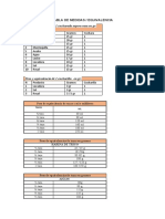 Tabla Equivalencias