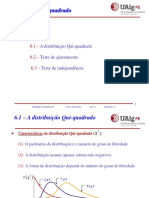 Estatística II 2020 2021 Slides de Apoio À Décima Semana Letiva