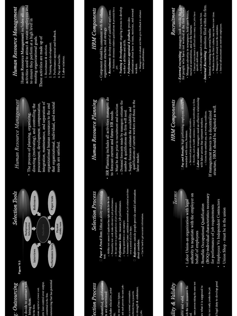 Human Resource Management | PDF